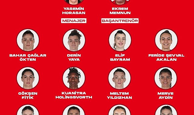 Kadın A Milli Takımı'nın aday kadrosu açıklandı