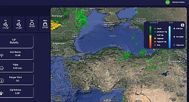 Çiftçilere müjde: Tarım 4.0 başladı