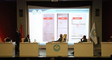 MASKİ, haziran ayı su faturalarında 14'üncü sırada