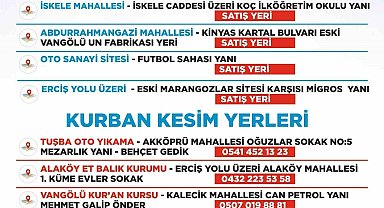 Tuşba'da kurban satış ve kesim yerleri belirlendi
