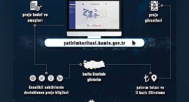 Yatırım Haritası tek platformda