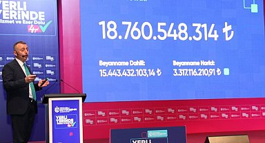 Kocaeli'de 4 yılda 18,7 milyar TL'lik eser