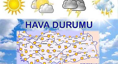 Yurtta bugün hava nasıl olacak?
