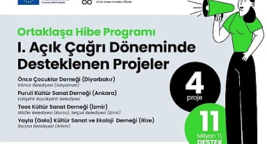Ortaklaşa programıyla kültür-sanata 11 milyon TL destek... Projeler belli oldu