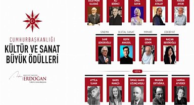 Cumhurbaşkanlığı Kültür ve Sanat Büyük Ödülü sahipleri belli oldu