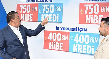 Yerinde Dönüşüm Tırı Malatya'da
