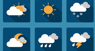 Bugün hava durumu nasıl?