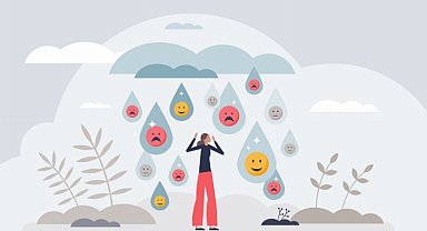 İklim değişikliği kaygıyı arttırıyor