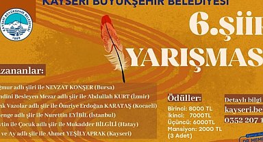 Kayseri Büyükşehir'in şiir yarışması sonuçlandı