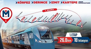 Kuzey Metro hattında devir protokolü imzalandı