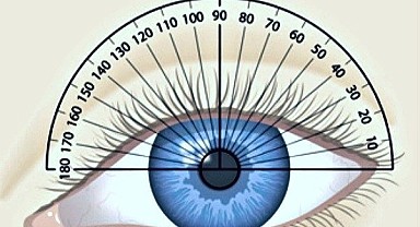 Astigmat çocuğunuzu okuldan soğutmasın !