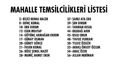 CHP Nilüfer'de Özgür Şahin'in ön seçim açıklaması!