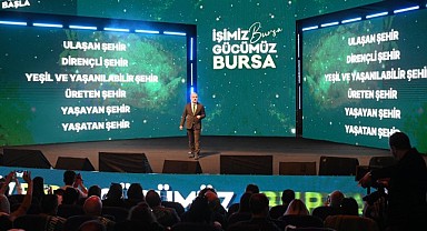 Bursa için şimdi dönüşüm zamanı