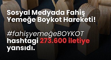 Sosyal Medyada Fahiş Yemeğe Boykot Hareketi Yemek Fiyatlarının Boykotu Çığ Gibi Büyüyor