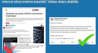 AYM'nin internet sitesi kapatıldı iddialarına yanıt