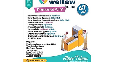 Weltew Home 47 Personel Alacak
