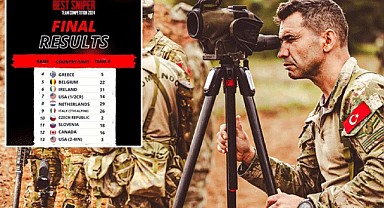 Yunan hazımsızlığına soda!