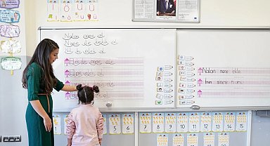 Milli Eğitim Akademisi'ne giriş sınavının detayları belli oldu