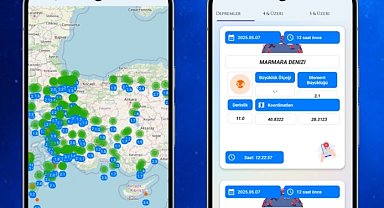 Bursa'dan hayat kurtaracak buluş!
