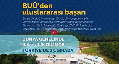 BUÜ’den uluslararası başarı
