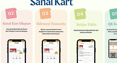 MOTAŞ Sanal Kart uygulamasını başlattı