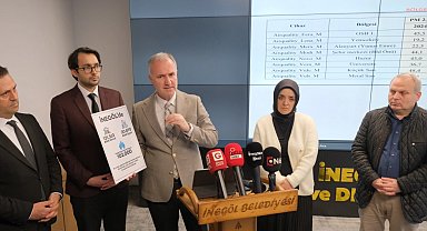 Bursa'da İnegöl'ün hava kalitesi iyileşiyor