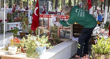 Mersin Büyükşehir'den 2025'te 15 bin cenazeye destek