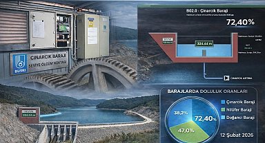 Çınarcık Barajı'na teknolojik takip