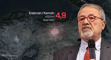 Kuzey Anadolu Fayı’nda Yeni Sinyal