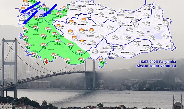 Hava değişiyor, yağmur geliyor