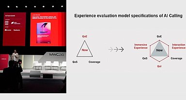 [MWC 2026] GSMA Yapay Zeka Aramalı Yerel Uygulamalar için deneyim spesifikasyonlarını yayınladı