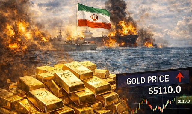 Piyasada Volatilite Altını Destekliyor