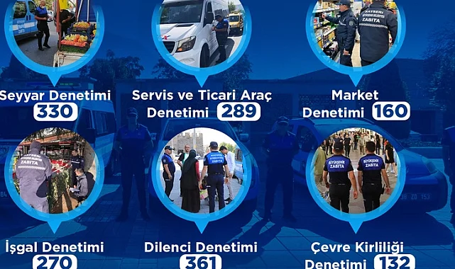 Kayseri zabıtasından yoğun mesai