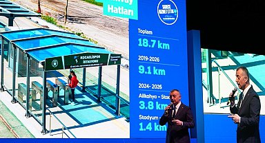 Kocaeli'de Başkan Büyükakın şehrin geleceği metroyu anlattı