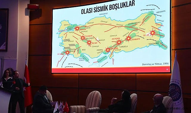 Kuzey Anadolu Fayı’nda Kritik İki Nokta