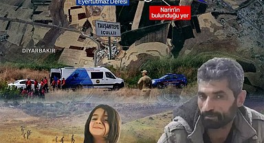 Narin Güran Davasında Yeni Perde