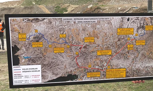 Ankara Beypazarı'nın içme suyu altyapısı güçleniyor