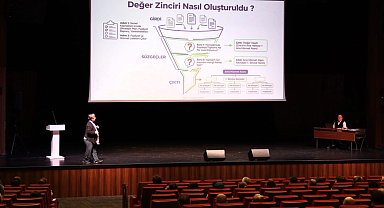 Kocaeli'de 'Değer Zinciri Paylaşım Toplantısı' düzenlendi
