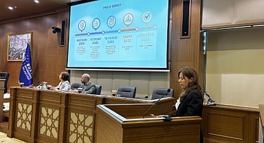 Bursa’nın Deprem Yol Haritası Belli Oldu
