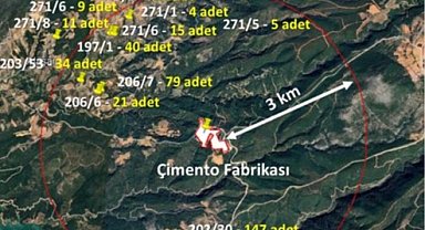 Muğla Büyükşehir'den Bayır-Deştin Çimento Fabrikası bilirkişi raporuna itiraz