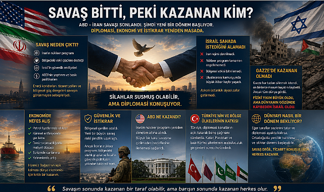 SAVAŞ BİTTİ, PEKİ KAZANAN KİM?